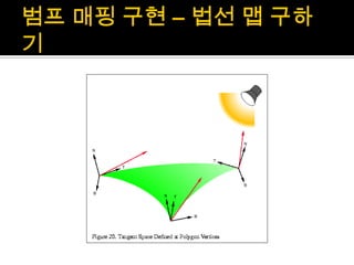 범프매핑 구현 – 법선 맵 구하기