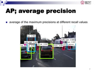 mAP (Mean Average Precision) | PPTX