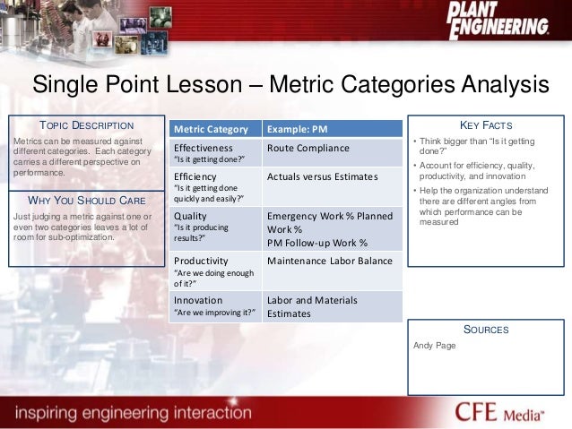 analyze the relationship between npv and Pros and cons the payback period method has some key weakness that the npv method does not one is that the payback method doesn't take into account inflation and. analyze the relationship between npv and Pros and cons the payback period method has some key weakness that the npv method does not one is that the payback method doesn't take into account inflation and.