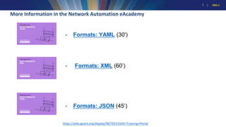 Data Formats: Reading and writing JSON – XML - YAML | PPTX