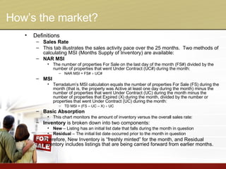 How’s the market? Definitions Sales Rate This tab illustrates the sales activity pace over the 25 months.  Two methods of calculating MSI (Months Supply of Inventory) are available: NAR MSI   The number of properties For Sale on the last day of the month (FS#) divided by the number of properties that went Under Contract (UC#) during the month: NAR MSI = FS#    UC# MSI Terradatum’s MSI calculation equals the number of properties For Sale (FS) during the month (that is, the property was Active at least one day during the month) minus the number of properties that went Under Contract (UC) during the month minus the number of properties that Expired (X) during the month, divided by the number or properties that went Under Contract (UC) during the month: TD MSI = (FS – UC – X)    UC Basic Absorption   This chart monitors the amount of inventory versus the overall sales rate: Inventory  is broken down into two components: New  – Listing has an initial list date that falls during the month in question Residual  – The initial list date occurred prior to the month in question Therefore, New Inventory is “freshly minted” for the month, and Residual Inventory includes listings that are being carried forward from earlier months. 