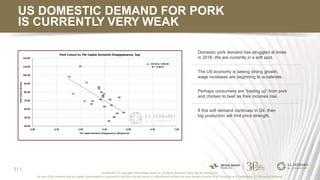 US DOMESTIC DEMAND FOR PORK
IS CURRENTLY VERY WEAK
Domestic pork demand has struggled at times
in 2018. We are currently i...