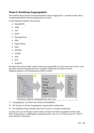 091 Pdfsam Data Wizard