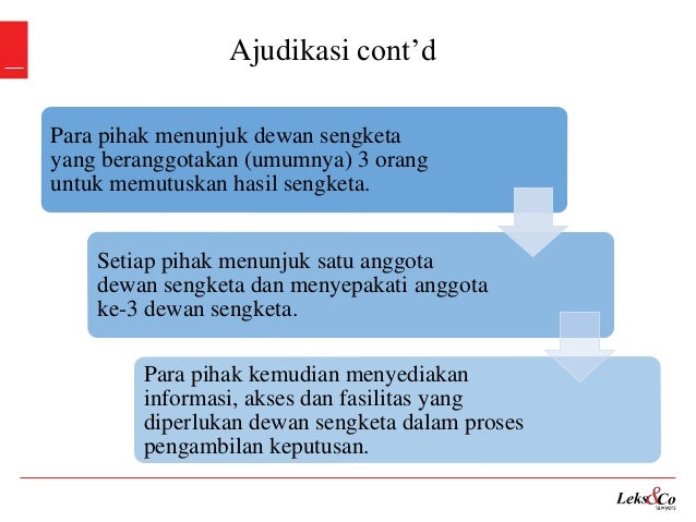 Jelaskan Perbedaan Penyelesaian Konflik Secara Ajudikasi
