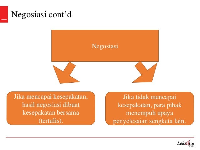 Dasar Hukum Penyelesaikan Sengketa Properti Industri Terpercaya