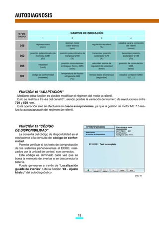 ESQUEMA ELÉCTRICO DE FUNCIONES




       S
       75A




  30         86   30   86                                         S    S
                                                                  5A   15A

J17                         J643
  87         85   87   85




                                                                        30
                                   S         S
                                   10A       10A                             N152



                                                        G39
                                                                                        T16



                                                                                    7

                                         1




                                         2




                                                         28




                                                   W
                                                    DF        B

                                                              G




                                                        C




                                                   14
 