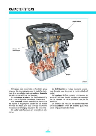 CARACTERÍSTICAS


                                                                                      7DSD GH GLVHxR




    RUUHD
    GLVWULEXFLyQ




                                                                             %ORTXH




                                                                                                       '




   (O EORTXH HVWi FRQVWUXLGR HQ IXQGLFLyQ JULV             /D GLVWULEXFLyQ VH UHDOL]D PHGLDQWH XQD FR
GLVSRQH GH FLQFR DSRRV SDUD HO FLJHxDO $GH           UUHD GHQWDGD SDUD GLVPLQXLU OD UXPRURVLGDG GHO
PiV OOHYD DWRUQLOODGRV FXDWUR LQHFWRUHV GH DFHLWH       PRWRU
SDUD OD UHIULJHUDFLyQ GH ORV SLVWRQHV                      /D FXODWD HV GH IOXMR FUX]DGR  FRQVWUXLGD HQ
   /D ERPED GH DFHLWH HV GHO WLSR 'XRFHQWULF            DOXPLQLR $ WUDYpV GH HOOD VH UHDOL]D HO GHVDORMR
OD DFFLRQD HO FLJHxDO D WUDYpV GH XQD FDGHQD           GH ORV YDSRUHV GHO FiUWHU KDFLD HO FROHFWRU GH
   /RV SLVWRQHV VH KDQ GLVHxDGR GH IRUPD TXH             DGPLVLyQ
VH DOLJHUH HO PDRU SHVR SRVLEOH GH ODV PDVDV               /D DSHUWXUD GH YiOYXODV VH UHDOL]D PHGLDQWH
PyYLOHV GHO PRWRU RQ HVWR VH ORJUD XQD PDRU           XQ ~QLFR iUERO GH OHYDV HQ FDEH]D TXH DFW~D
UHVLVWHQFLD D OD IDWLJD  UHGXFFLyQ GHO FRQVXPR         VREUH HPSXMDGRUHV KLGUiXOLFRV
   (O FiUWHU HVWi IDEULFDGR HQ IXQGLFLyQ GH DOX
PLQLR




                                                     4
 