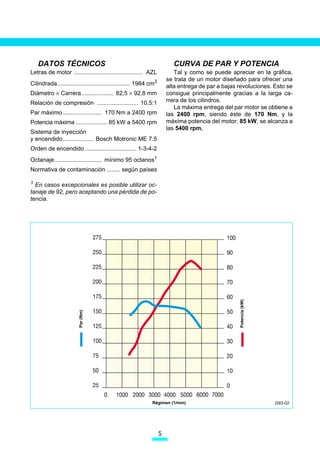 '$726 7e1,26                                                      859$ '( 3$5  327(1,$
/HWUDV GH PRWRU  $=/           7DO  FRPR VH SXHGH DSUHFLDU HQ OD JUiILFD
                                                                      VH WUDWD GH XQ PRWRU GLVHxDGR SDUD RIUHFHU XQD
LOLQGUDGD  FP       DOWD HQWUHJD GH SDU D EDMDV UHYROXFLRQHV (VWR VH
'LiPHWUR × DUUHUD   ×  PP                 FRQVLJXH SULQFLSDOPHQWH JUDFLDV D OD ODUJD FD
5HODFLyQ GH FRPSUHVLyQ                 UUHUD GH ORV FLOLQGURV
                                                                         /D Pi[LPD HQWUHJD GHO SDU PRWRU VH REWLHQH D
3DU Pi[LPR  1P D  USP                  ODV  USP VLHQGR pVWH GH  1P  OD
3RWHQFLD Pi[LPD   N: D  USP                  Pi[LPD SRWHQFLD GHO PRWRU  N: VH DOFDQ]D D
                                                                      ODV  USP
6LVWHPD GH LQHFFLyQ
 HQFHQGLGR %RVFK 0RWURQLF 0( 
2UGHQ GH HQFHQGLGR  
2FWDQDMH PtQLPR  RFWDQRV
1RUPDWLYD GH FRQWDPLQDFLyQ  VHJ~Q SDtVHV


  (Q FDVRV H[FHSFLRQDOHV HV SRVLEOH XWLOL]DU RF
WDQDMH GH  SHUR DFHSWDQGR XQD SpUGLGD GH SR
WHQFLD




                                                                                                  3RWHQFLD N: 