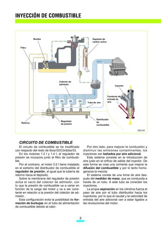 MECÁNICA

   (/(0(1726 0(È1,26
   /RV HOHPHQWRV PHFiQLFRV GHO PRWRU  O GH                 7DSD GH YiOYXODV
 N: VH UHFRJHQ HQ HO GLEXMR GH OD GHUHFKD                  (VWi UHDOL]DGD HQ DOXPLQLR
WLHQHQ VLPLOLWXG FRQ ORV SHUWHQHFLHQWHV D PRWRUHV             SDUD SHUPLWLU XQD PHMRU
                                                              HYDFXDFLyQ GHO FDORU
GH OD IDPLOLD ($                                          $ WUDYpV GH HOOD VH UHDOL]D OD
   RPR QRYHGDG HO FRQMXQWR ELHODSLVWyQ VH                  GHVDLUHDFLyQ GH YDSRUHV GHO
                                                              LQWHULRU GHO PRWRU
KD PRGLILFDGR SDUD UHGXFLU SHVR GH ODV PDVDV
PyYLOHV GHO PRWRU
   /D XQLyQ HQWUH HO VRPEUHUHWH  OD ELHOD HV GHO
WLSR XQLyQ SRU URWXUD  DGHPiV HVWi WDODGUDGD
ORQJLWXGLQDOPHQWH SDUD SHUPLWLU OD ySWLPD OXEULFD
FLyQ GHO EXOyQ
   /D IDOGD GHO SLVWyQ VH UHFXEUH FRQ XQD FDSD
GH JUDILWR SDUD GLVPLQXLU HO FRHILFLHQWH GH UR]D
PLHQWR GHO SLVWyQ FRQ HO FLOLQGUR                                                             v
   /RV UHWHQHV GHO FLJHxDO  GHO iUERO GH OHYDV
VRQ GH WHIOyQ 37) 