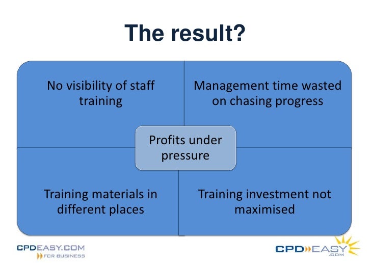 Staff training cutting costs and boosting performance