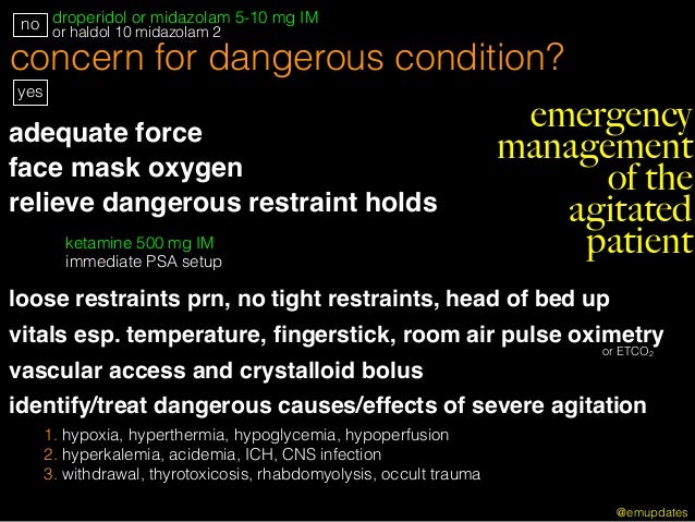 Clomid 50mg online purchase