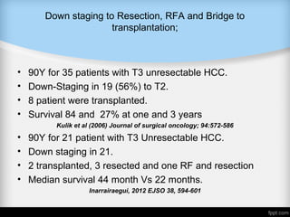 Role of Surgery | PPT