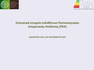 ΢τατιςτικά ςτοιχεία εκδοθζντων Πιςτοποιητικών
         Ενεργειακήσ Απόδοςησ (ΠΕΑ)


         ΙΑΝΟΤΑΡΙΟ΢ 2011 ΕΩ΢ ΢ΕΠΣΕΜΒΡΙΟ΢ 2012
 