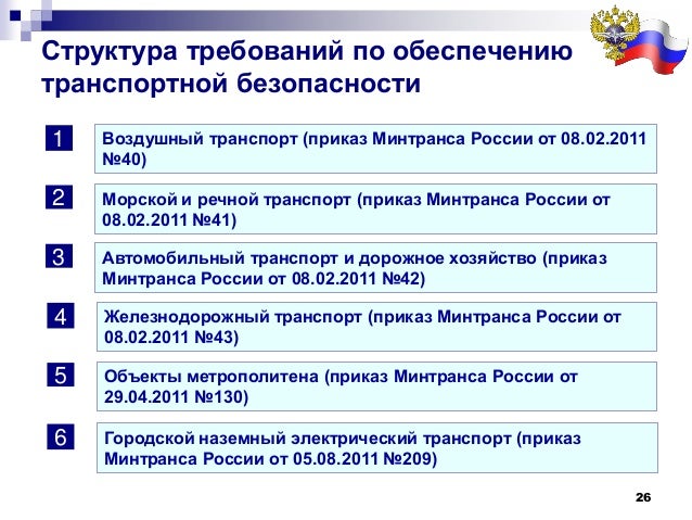 приказ 41 минтранса от 08.02.2011