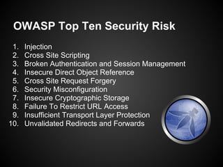 OWASP Top Ten Security Risk
 1.   Injection
 2.   Cross Site Scripting
 3.   Broken Authentication and Session Management
 4.   Insecure Direct Object Reference
 5.   Cross Site Request Forgery
 6.   Security Misconfiguration
 7.   Insecure Cryptographic Storage
 8.   Failure To Restrict URL Access
 9.   Insufficient Transport Layer Protection
10.   Unvalidated Redirects and Forwards
 
