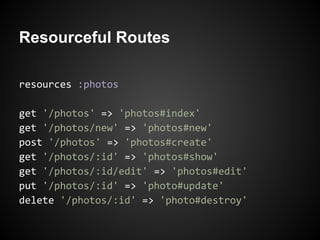 Resourceful Routes

resources :photos

get '/photos' => 'photos#index'
get '/photos/new' => 'photos#new'
post '/photos' => 'photos#create'
get '/photos/:id' => 'photos#show'
get '/photos/:id/edit' => 'photos#edit'
put '/photos/:id' => 'photo#update'
delete '/photos/:id' => 'photo#destroy'
 