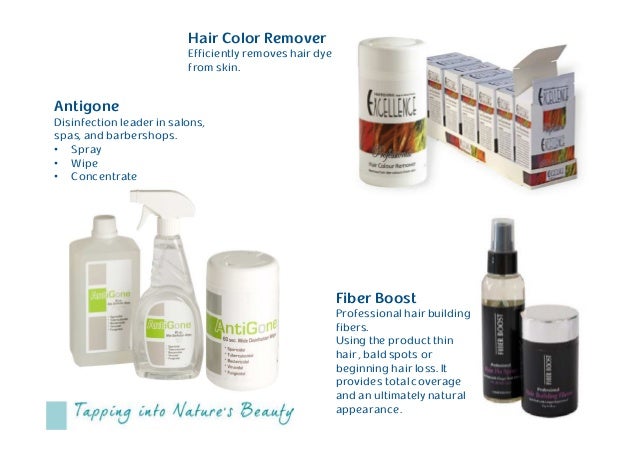 Cosmoprof Asia Companies Presentation