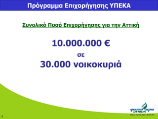 9 
Πρόγραμμα Επιχορήγησης ΥΠΕΚΑ 
Συνολικό Ποσό Επιχορήγησης για την Αττική 
10.000.000 € 
σε 
30.000 νοικοκυριά 
 