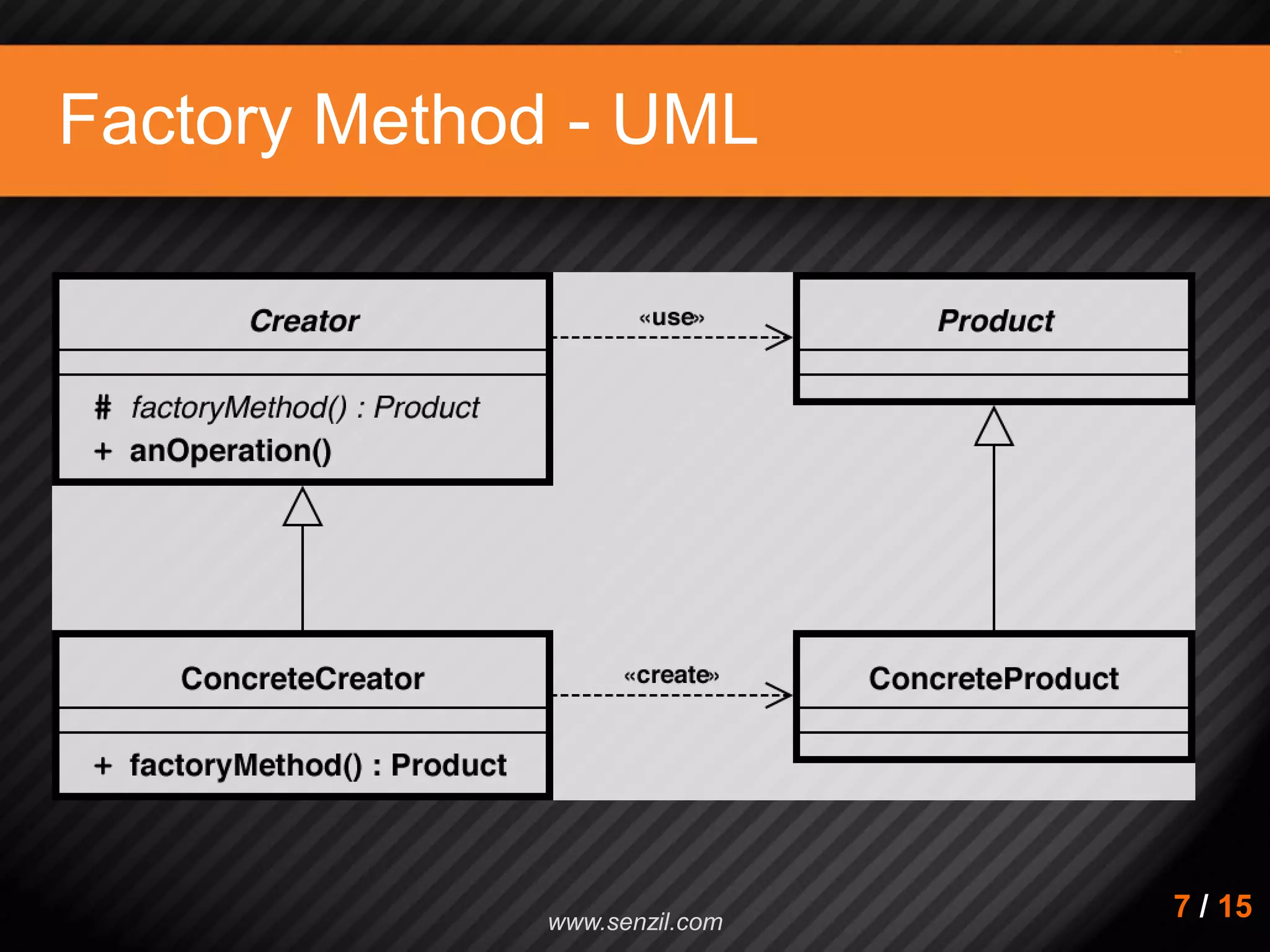 Factory Method - UML 7 / 15www.senzil.com 