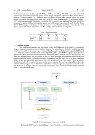 Int J Inf & Commun Technol ISSN: 2252-8776 
Utilizing RoBERTa and XLM-RoBERTa pre-trained model for … (Nikita Ananda Putri Masaling)
413
the three datasets used in this study: OpeNEREN, MPQA, and DSUnis. The table shows the number of
sentences (#), opinion holders (Hold), opinion targets (Targ), and opinion expressions (Exp) in each dataset.
OpeNEREN corpus contains 2,492 sentences, with 413 opinion holders, 3,843 opinion targets, and 4,149
opinion expressions. MPQA corpus is larger than OpeNEREN, with 10,048 sentences, 2,265 opinion holders,
2,437 opinion targets, and 2,794 opinion expressions. DSUnis corpus is the smallest of the three, with 2,803
sentences, 94 opinion holders, 1,601 opinion targets, and 1,082 opinion expressions. Overall, the table shows
that the MPQA corpus is the largest in terms of sentence count, while the OpeNEREN corpus has the most
opinion targets and opinion expressions. The DSUnis corpus is the smallest in all categories.
Table 1. Dataset statistics
Sentiment Holder Target Expression
# # # #
OpeNEREN 2,492 413 3,843 4,149
MPQA 10,048 2,265 2,437 2,794
DSUnis 2,803 94 1,601 1,082
3.2. Proposed method
The model comprises two base pre-trained model, RoBERTa and XLM-RoBERTa, specifically
designed to extract comprehensive contextualised features. The system has two distinctive modules: the node
extractor, responsible for extracting expressions, and the edge predictor, which predicts edges. RoBERTa and
XLM-RoBERTa are used for all datasets such as OpeNEREN, DSUnis, and MPQA. Figure 2 shows how this
system works. First, the system will receive text as input to the model. The node extractor then processes the
input and produces tuples for each token in the text. Edge predictor then processes these tokens and
determines whether there is a relationship between each token or not. The result is a set of tuples containing
holder, target, and expression expressions which are predictions from this system. Next, a polarity
classification task will be carried out based on the tuple expression that has been obtained from the node
extractor. At this stage, it will be determined whether the sentiment is positive, negative, or neutral. In the
end, the results of the tuple extraction and polarity classification tasks will be measured using the sentiment
graph F1 score evaluation metric.
Figure 2. System architecture of proposed method
 