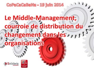 Le Middle-Management,
courroie de distribution du
changement dans les
organisations
 