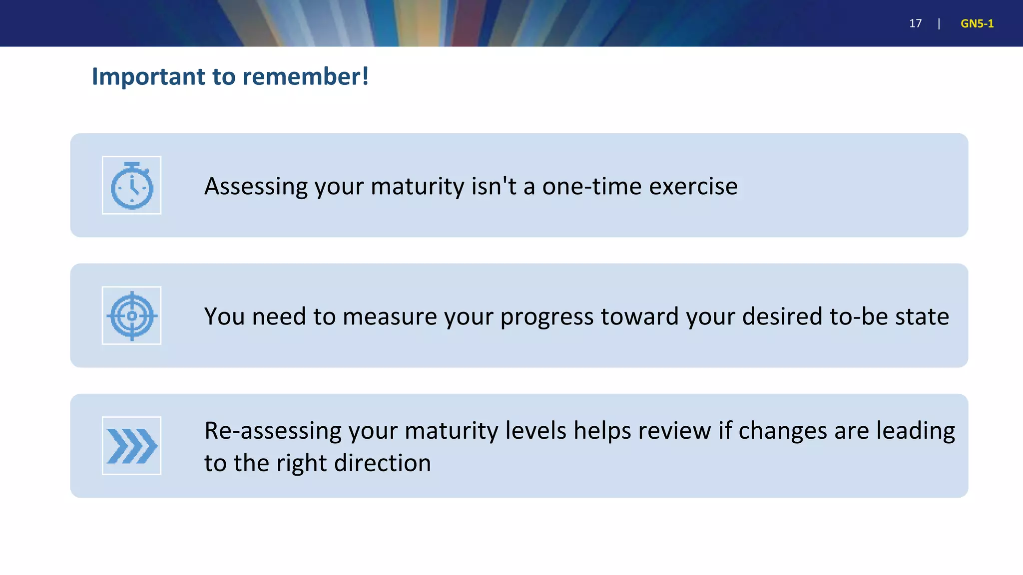 17 | GN5-1
Important to remember!
Assessing your maturity isn't a one-time exercise
You need to measure your progress toward your desired to-be state
Re-assessing your maturity levels helps review if changes are leading
to the right direction
 