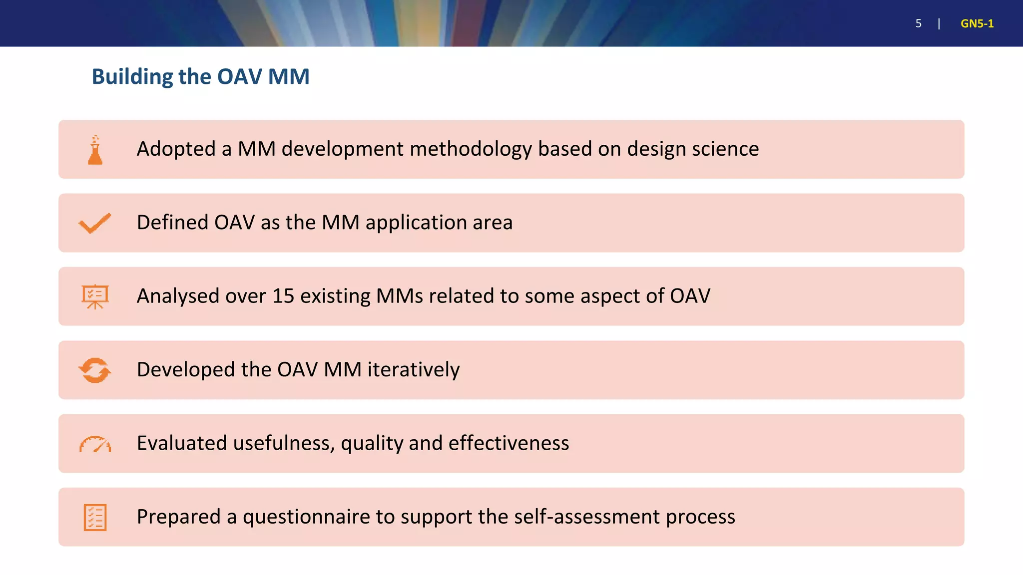 5 | GN5-1
Building the OAV MM
Adopted a MM development methodology based on design science
Defined OAV as the MM application area
Analysed over 15 existing MMs related to some aspect of OAV
Developed the OAV MM iteratively
Evaluated usefulness, quality and effectiveness
Prepared a questionnaire to support the self-assessment process
 