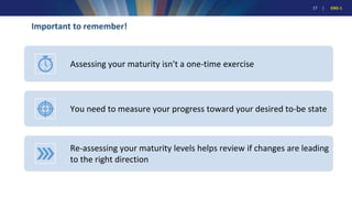 17 | GN5-1
Important to remember!
Assessing your maturity isn't a one-time exercise
You need to measure your progress toward your desired to-be state
Re-assessing your maturity levels helps review if changes are leading
to the right direction
 