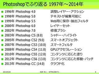 Photoshopでふり返る1997年～2014年 
1996年Photoshop 4.0 調整レイヤー・アクション 
1998年Photoshop 5.0 テキストが編集可能に 
1999年Photoshop 5.5 Web用に保存・抽出フィ...