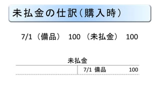 δBUُr
7/1 Ʒ 100 δB 100
δB
7/1 Ʒ 100
 