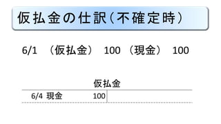 BU_r
6/1 B 100 F 100
B
6/4 F 100
 