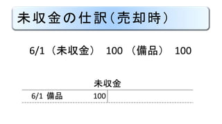 δUȴr
6/1 δ 100 Ʒ 100
δ
6/1 Ʒ 100
 