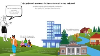 The city is known for its'
exemplary
work for cultural
environments
Cultural environments in Vantaa are rich and beloved
Y...