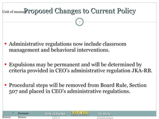 Baltimore City Public Schools Permanent Expulsion Policy | PPT