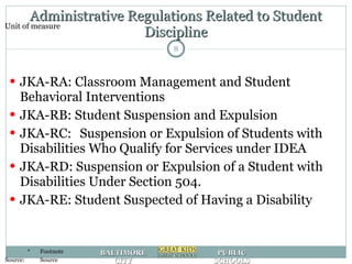 Baltimore City Public Schools Permanent Expulsion Policy | PPT