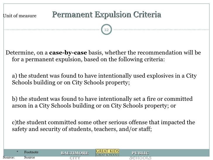Baltimore City Public Schools Permanent Expulsion Policy