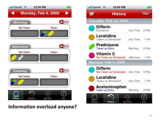 Information overload anyone? 