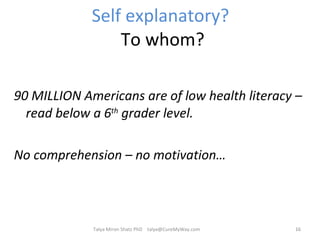 Self explanatory?  To whom? 90 MILLION Americans are of low health literacy – read below a 6 th  grader level. No comprehension – no motivation… Talya Miron Shatz PhD  [email_address] 
