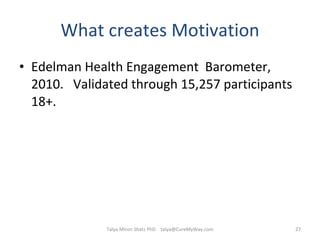 What creates Motivation Edelman Health Engagement  Barometer, 2010.  Validated through 15,257 participants 18+. Talya Miron Shatz PhD  [email_address] 