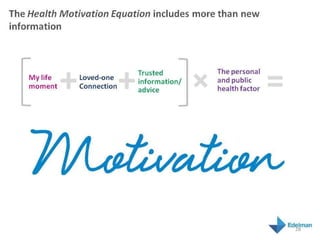 Talya Miron Shatz PhD talyam@wharton.upenn.edu 