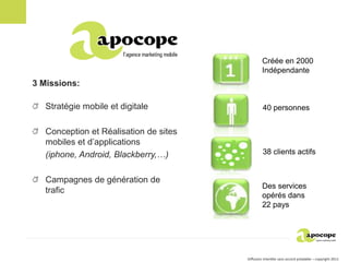 Créée en 2000
                                                 Indépendante
3 Missions:

   Stratégie mobile et digitale                  40 personnes


   Conception et Réalisation de sites
   mobiles et d’applications
   (iphone, Android, Blackberry,…)               38 clients actifs


   Campagnes de génération de
                                                 Des services
   trafic
                                                 opérés dans
                                                 22 pays




                                        Diffusion interdite sans accord préalable – copyright 2011
 