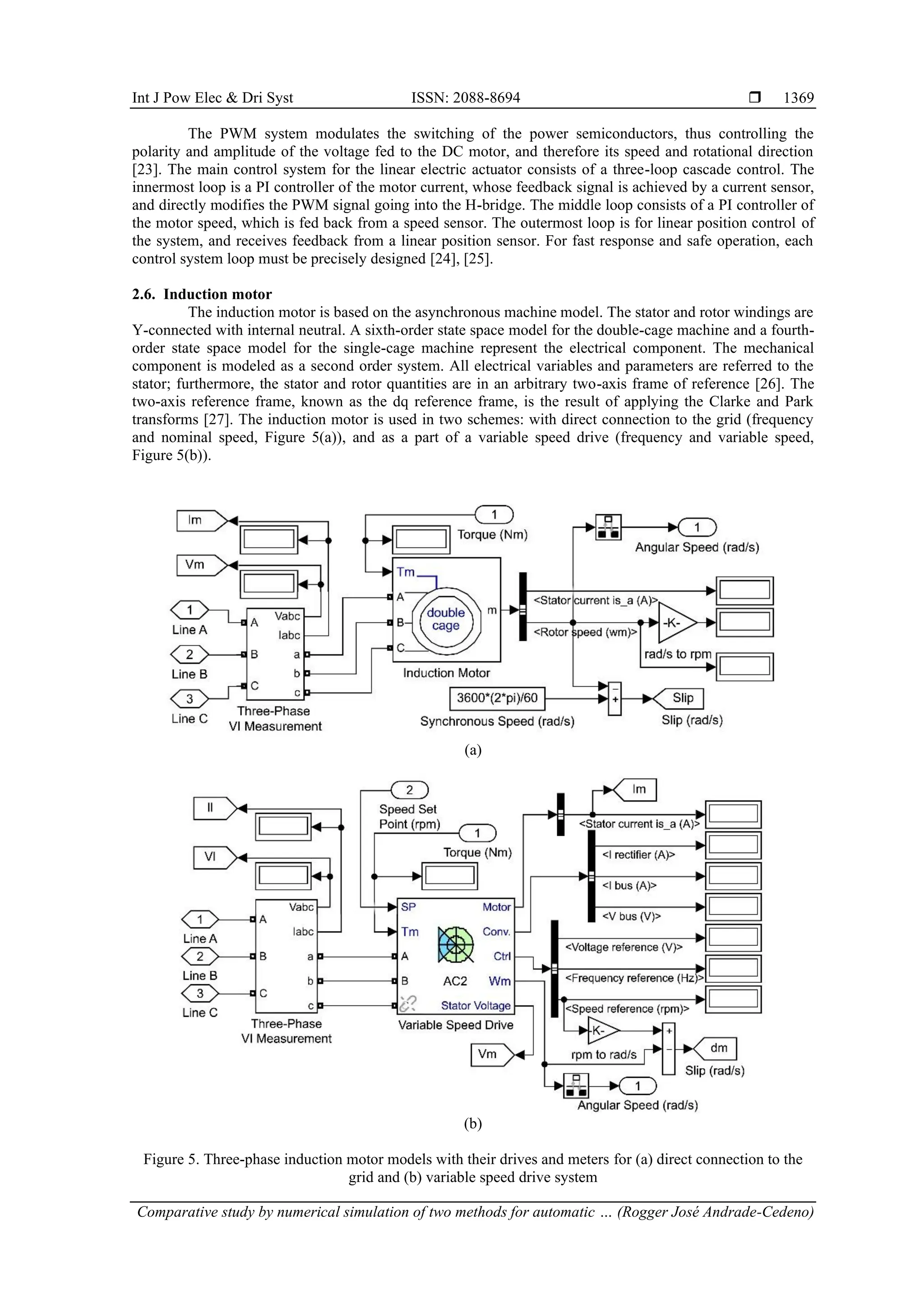 Int J Pow Elec & Dri Syst ISSN: 2088-8694 
Comparative study by numerical simulation of two methods for automatic … (Rogger José Andrade-Cedeno)
1369
The PWM system modulates the switching of the power semiconductors, thus controlling the
polarity and amplitude of the voltage fed to the DC motor, and therefore its speed and rotational direction
[23]. The main control system for the linear electric actuator consists of a three-loop cascade control. The
innermost loop is a PI controller of the motor current, whose feedback signal is achieved by a current sensor,
and directly modifies the PWM signal going into the H-bridge. The middle loop consists of a PI controller of
the motor speed, which is fed back from a speed sensor. The outermost loop is for linear position control of
the system, and receives feedback from a linear position sensor. For fast response and safe operation, each
control system loop must be precisely designed [24], [25].
2.6. Induction motor
The induction motor is based on the asynchronous machine model. The stator and rotor windings are
Y-connected with internal neutral. A sixth-order state space model for the double-cage machine and a fourth-
order state space model for the single-cage machine represent the electrical component. The mechanical
component is modeled as a second order system. All electrical variables and parameters are referred to the
stator; furthermore, the stator and rotor quantities are in an arbitrary two-axis frame of reference [26]. The
two-axis reference frame, known as the dq reference frame, is the result of applying the Clarke and Park
transforms [27]. The induction motor is used in two schemes: with direct connection to the grid (frequency
and nominal speed, Figure 5(a)), and as a part of a variable speed drive (frequency and variable speed,
Figure 5(b)).
(a)
(b)
Figure 5. Three-phase induction motor models with their drives and meters for (a) direct connection to the
grid and (b) variable speed drive system
 