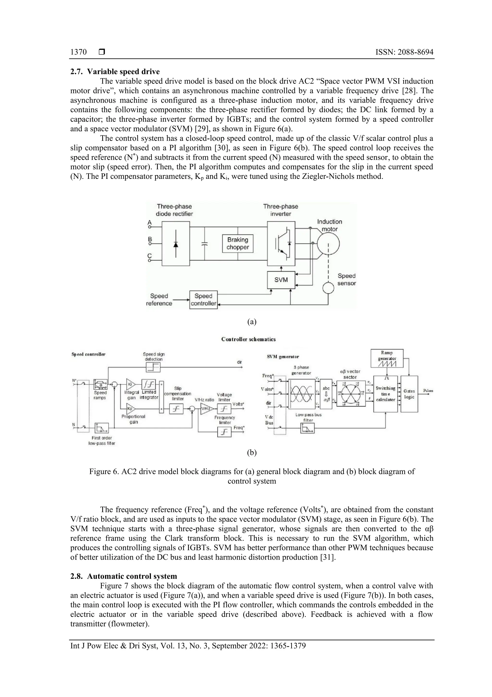  ISSN: 2088-8694
Int J Pow Elec & Dri Syst, Vol. 13, No. 3, September 2022: 1365-1379
1370
2.7. Variable speed drive
The variable speed drive model is based on the block drive AC2 “Space vector PWM VSI induction
motor drive”, which contains an asynchronous machine controlled by a variable frequency drive [28]. The
asynchronous machine is configured as a three-phase induction motor, and its variable frequency drive
contains the following components: the three-phase rectifier formed by diodes; the DC link formed by a
capacitor; the three-phase inverter formed by IGBTs; and the control system formed by a speed controller
and a space vector modulator (SVM) [29], as shown in Figure 6(a).
The control system has a closed-loop speed control, made up of the classic V/f scalar control plus a
slip compensator based on a PI algorithm [30], as seen in Figure 6(b). The speed control loop receives the
speed reference (N*
) and subtracts it from the current speed (N) measured with the speed sensor, to obtain the
motor slip (speed error). Then, the PI algorithm computes and compensates for the slip in the current speed
(N). The PI compensator parameters, Kp and Ki, were tuned using the Ziegler-Nichols method.
(a)
(b)
Figure 6. AC2 drive model block diagrams for (a) general block diagram and (b) block diagram of
control system
The frequency reference (Freq*
), and the voltage reference (Volts*
), are obtained from the constant
V/f ratio block, and are used as inputs to the space vector modulator (SVM) stage, as seen in Figure 6(b). The
SVM technique starts with a three-phase signal generator, whose signals are then converted to the αβ
reference frame using the Clark transform block. This is necessary to run the SVM algorithm, which
produces the controlling signals of IGBTs. SVM has better performance than other PWM techniques because
of better utilization of the DC bus and least harmonic distortion production [31].
2.8. Automatic control system
Figure 7 shows the block diagram of the automatic flow control system, when a control valve with
an electric actuator is used (Figure 7(a)), and when a variable speed drive is used (Figure 7(b)). In both cases,
the main control loop is executed with the PI flow controller, which commands the controls embedded in the
electric actuator or in the variable speed drive (described above). Feedback is achieved with a flow
transmitter (flowmeter).
 