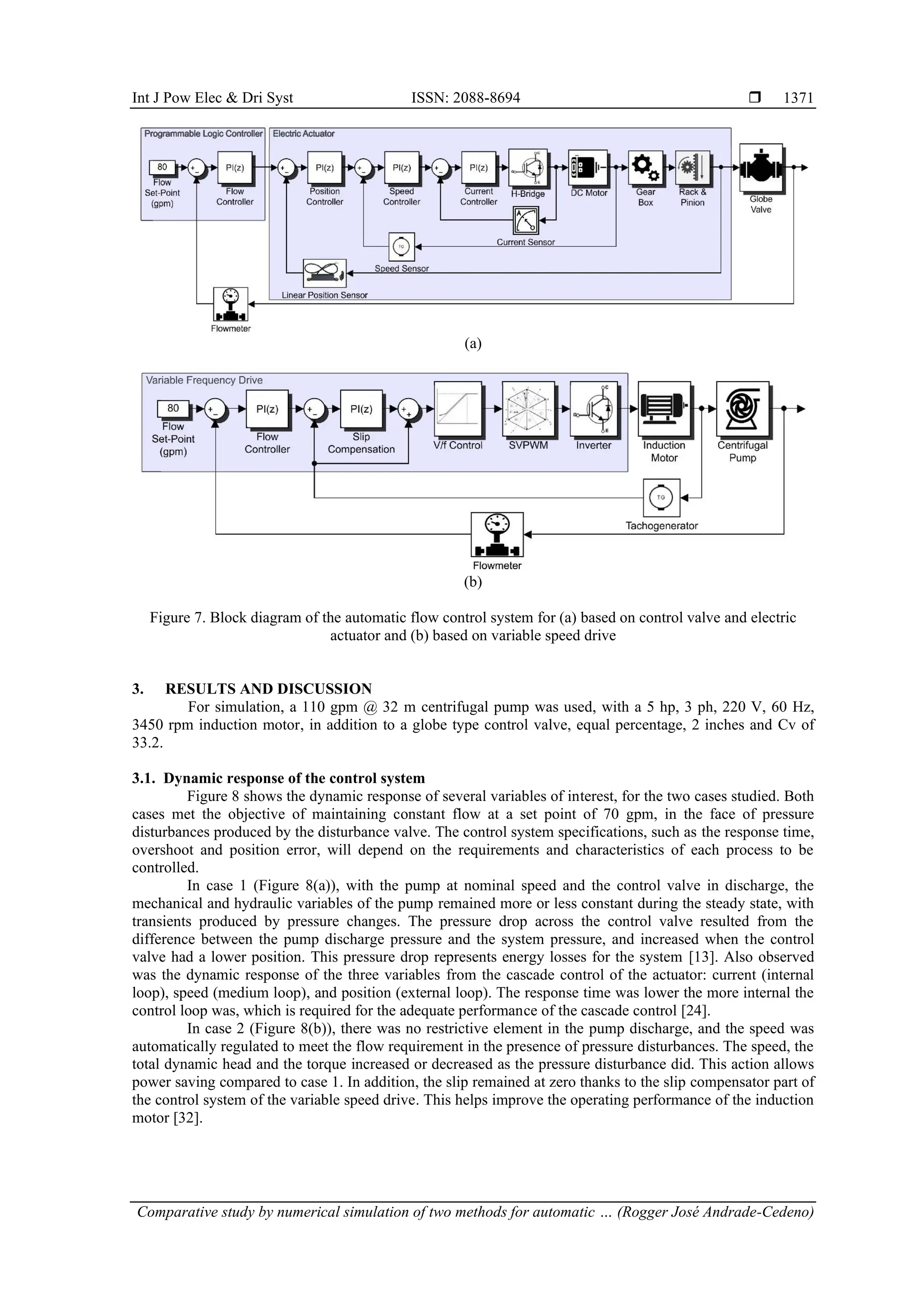Int J Pow Elec & Dri Syst ISSN: 2088-8694 
Comparative study by numerical simulation of two methods for automatic … (Rogger José Andrade-Cedeno)
1371
(a)
(b)
Figure 7. Block diagram of the automatic flow control system for (a) based on control valve and electric
actuator and (b) based on variable speed drive
3. RESULTS AND DISCUSSION
For simulation, a 110 gpm @ 32 m centrifugal pump was used, with a 5 hp, 3 ph, 220 V, 60 Hz,
3450 rpm induction motor, in addition to a globe type control valve, equal percentage, 2 inches and Cv of
33.2.
3.1. Dynamic response of the control system
Figure 8 shows the dynamic response of several variables of interest, for the two cases studied. Both
cases met the objective of maintaining constant flow at a set point of 70 gpm, in the face of pressure
disturbances produced by the disturbance valve. The control system specifications, such as the response time,
overshoot and position error, will depend on the requirements and characteristics of each process to be
controlled.
In case 1 (Figure 8(a)), with the pump at nominal speed and the control valve in discharge, the
mechanical and hydraulic variables of the pump remained more or less constant during the steady state, with
transients produced by pressure changes. The pressure drop across the control valve resulted from the
difference between the pump discharge pressure and the system pressure, and increased when the control
valve had a lower position. This pressure drop represents energy losses for the system [13]. Also observed
was the dynamic response of the three variables from the cascade control of the actuator: current (internal
loop), speed (medium loop), and position (external loop). The response time was lower the more internal the
control loop was, which is required for the adequate performance of the cascade control [24].
In case 2 (Figure 8(b)), there was no restrictive element in the pump discharge, and the speed was
automatically regulated to meet the flow requirement in the presence of pressure disturbances. The speed, the
total dynamic head and the torque increased or decreased as the pressure disturbance did. This action allows
power saving compared to case 1. In addition, the slip remained at zero thanks to the slip compensator part of
the control system of the variable speed drive. This helps improve the operating performance of the induction
motor [32].
 