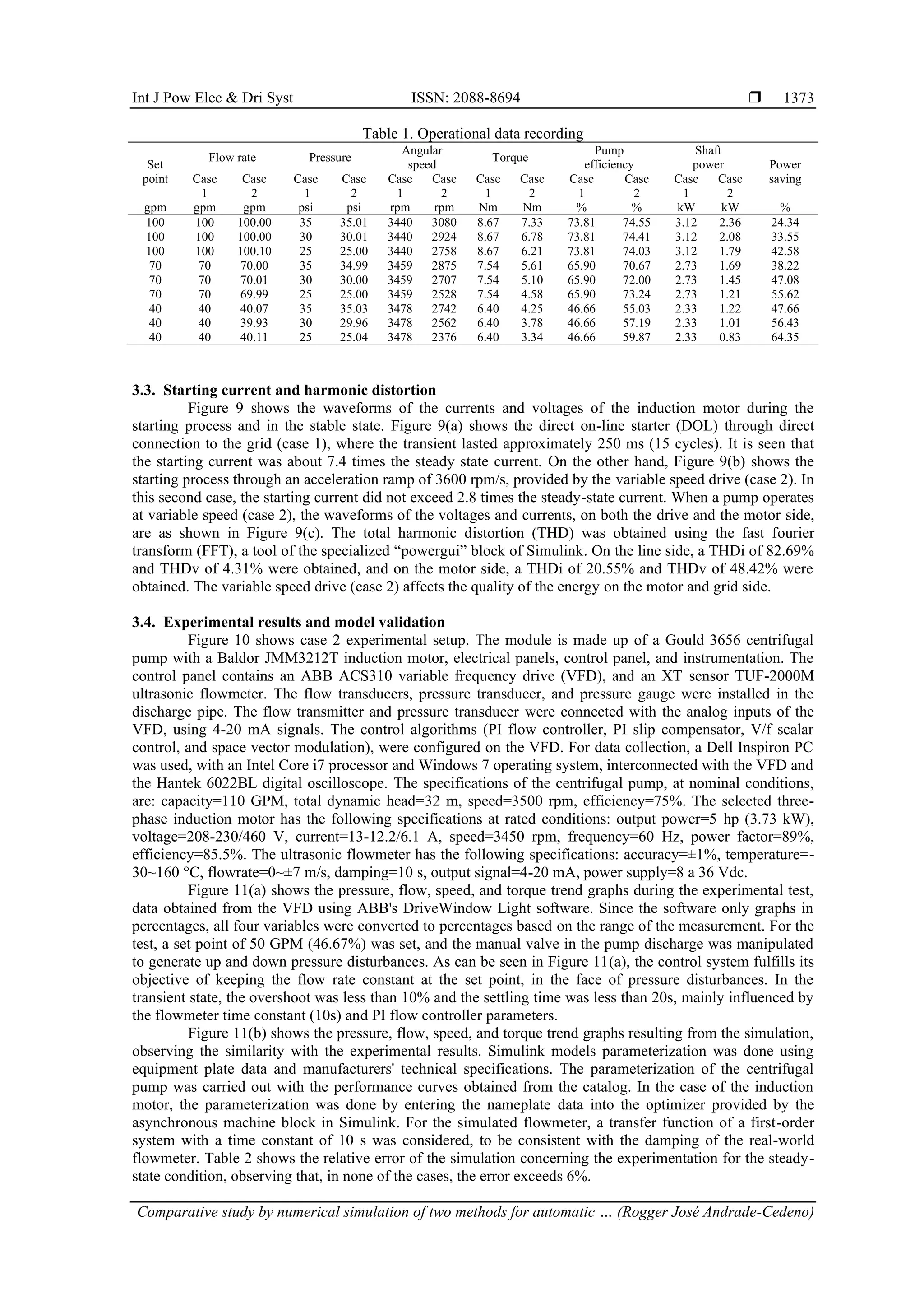 Int J Pow Elec & Dri Syst ISSN: 2088-8694 
Comparative study by numerical simulation of two methods for automatic … (Rogger José Andrade-Cedeno)
1373
Table 1. Operational data recording
Set
point
Flow rate Pressure
Angular
speed
Torque
Pump
efficiency
Shaft
power Power
saving
Case
1
Case
2
Case
1
Case
2
Case
1
Case
2
Case
1
Case
2
Case
1
Case
2
Case
1
Case
2
gpm gpm gpm psi psi rpm rpm Nm Nm % % kW kW %
100 100 100.00 35 35.01 3440 3080 8.67 7.33 73.81 74.55 3.12 2.36 24.34
100 100 100.00 30 30.01 3440 2924 8.67 6.78 73.81 74.41 3.12 2.08 33.55
100 100 100.10 25 25.00 3440 2758 8.67 6.21 73.81 74.03 3.12 1.79 42.58
70 70 70.00 35 34.99 3459 2875 7.54 5.61 65.90 70.67 2.73 1.69 38.22
70 70 70.01 30 30.00 3459 2707 7.54 5.10 65.90 72.00 2.73 1.45 47.08
70 70 69.99 25 25.00 3459 2528 7.54 4.58 65.90 73.24 2.73 1.21 55.62
40 40 40.07 35 35.03 3478 2742 6.40 4.25 46.66 55.03 2.33 1.22 47.66
40 40 39.93 30 29.96 3478 2562 6.40 3.78 46.66 57.19 2.33 1.01 56.43
40 40 40.11 25 25.04 3478 2376 6.40 3.34 46.66 59.87 2.33 0.83 64.35
3.3. Starting current and harmonic distortion
Figure 9 shows the waveforms of the currents and voltages of the induction motor during the
starting process and in the stable state. Figure 9(a) shows the direct on-line starter (DOL) through direct
connection to the grid (case 1), where the transient lasted approximately 250 ms (15 cycles). It is seen that
the starting current was about 7.4 times the steady state current. On the other hand, Figure 9(b) shows the
starting process through an acceleration ramp of 3600 rpm/s, provided by the variable speed drive (case 2). In
this second case, the starting current did not exceed 2.8 times the steady-state current. When a pump operates
at variable speed (case 2), the waveforms of the voltages and currents, on both the drive and the motor side,
are as shown in Figure 9(c). The total harmonic distortion (THD) was obtained using the fast fourier
transform (FFT), a tool of the specialized “powergui” block of Simulink. On the line side, a THDi of 82.69%
and THDv of 4.31% were obtained, and on the motor side, a THDi of 20.55% and THDv of 48.42% were
obtained. The variable speed drive (case 2) affects the quality of the energy on the motor and grid side.
3.4. Experimental results and model validation
Figure 10 shows case 2 experimental setup. The module is made up of a Gould 3656 centrifugal
pump with a Baldor JMM3212T induction motor, electrical panels, control panel, and instrumentation. The
control panel contains an ABB ACS310 variable frequency drive (VFD), and an XT sensor TUF-2000M
ultrasonic flowmeter. The flow transducers, pressure transducer, and pressure gauge were installed in the
discharge pipe. The flow transmitter and pressure transducer were connected with the analog inputs of the
VFD, using 4-20 mA signals. The control algorithms (PI flow controller, PI slip compensator, V/f scalar
control, and space vector modulation), were configured on the VFD. For data collection, a Dell Inspiron PC
was used, with an Intel Core i7 processor and Windows 7 operating system, interconnected with the VFD and
the Hantek 6022BL digital oscilloscope. The specifications of the centrifugal pump, at nominal conditions,
are: capacity=110 GPM, total dynamic head=32 m, speed=3500 rpm, efficiency=75%. The selected three-
phase induction motor has the following specifications at rated conditions: output power=5 hp (3.73 kW),
voltage=208-230/460 V, current=13-12.2/6.1 A, speed=3450 rpm, frequency=60 Hz, power factor=89%,
efficiency=85.5%. The ultrasonic flowmeter has the following specifications: accuracy=±1%, temperature=-
30~160 °C, flowrate=0~±7 m/s, damping=10 s, output signal=4-20 mA, power supply=8 a 36 Vdc.
Figure 11(a) shows the pressure, flow, speed, and torque trend graphs during the experimental test,
data obtained from the VFD using ABB's DriveWindow Light software. Since the software only graphs in
percentages, all four variables were converted to percentages based on the range of the measurement. For the
test, a set point of 50 GPM (46.67%) was set, and the manual valve in the pump discharge was manipulated
to generate up and down pressure disturbances. As can be seen in Figure 11(a), the control system fulfills its
objective of keeping the flow rate constant at the set point, in the face of pressure disturbances. In the
transient state, the overshoot was less than 10% and the settling time was less than 20s, mainly influenced by
the flowmeter time constant (10s) and PI flow controller parameters.
Figure 11(b) shows the pressure, flow, speed, and torque trend graphs resulting from the simulation,
observing the similarity with the experimental results. Simulink models parameterization was done using
equipment plate data and manufacturers' technical specifications. The parameterization of the centrifugal
pump was carried out with the performance curves obtained from the catalog. In the case of the induction
motor, the parameterization was done by entering the nameplate data into the optimizer provided by the
asynchronous machine block in Simulink. For the simulated flowmeter, a transfer function of a first-order
system with a time constant of 10 s was considered, to be consistent with the damping of the real-world
flowmeter. Table 2 shows the relative error of the simulation concerning the experimentation for the steady-
state condition, observing that, in none of the cases, the error exceeds 6%.
 
