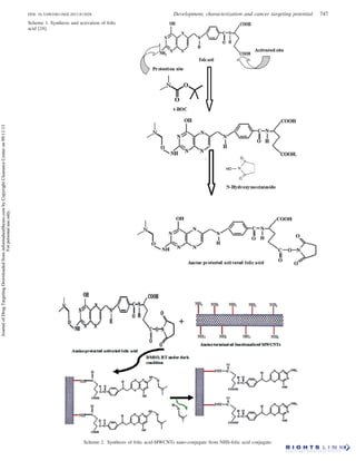 Scheme 1. Synthesis and activation of folic
acid [24].
Scheme 2. Synthesis of folic acid-MWCNTs nano-conjugate from NHS-folic acid conjugate.
DOI: 10.3109/1061186X.2013.813028 Development, characterization and cancer targeting potential 747
JournalofDrugTargetingDownloadedfrominformahealthcare.combyCopyrightClearanceCenteron09/11/13
Forpersonaluseonly.
 