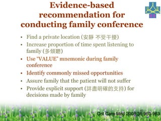 41
Evidence-based
recommendation for
conducting family conference
?? Find a private location (o ܸɔ_)
?? Increase proportion of time spent listening to
family (A )
?? Use VALUE mnemonic during family
conference
?? Identify commonly missed opportunities
?? Assure family that the patient will not suffer
?? Provide explicit support (ԔM_?֧) for
decisions made by family
Crit Care Med 2008;36:953-963
 
