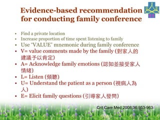 42
Evidence-based recommendation
for conducting family conference
?? Find a private location
?? Increase proportion of time spent listening to family
?? Use VALUE mnemonic during family conference
?? V= value comments made by the family (?˵
hԿ϶)
?? A= Acknowledge family emotions (J֪Kܼ?
w)
?? L= Listen (A )
?? U= Understand the patient as a person (ҕ?˞
?)
?? E= Elicit family questions (?˰l)
Crit Care Med 2008;36:953-963
 