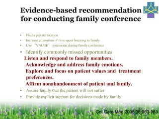 43
Evidence-based recommendation
for conducting family conference
?? Find a private location
?? Increase proportion of time spent listening to family
?? Use VALUE mnemonic during family conference
?? Identify commonly missed opportunities
Listen and respond to family members.
Acknowledge and address family emotions.
Explore and focus on patient values and treatment
preferences.
Affirm nonabandonment of patient and family.
?? Assure family that the patient will not suffer
?? Provide explicit support for decisions made by family
Crit Care Med 2008;36:953-963
 