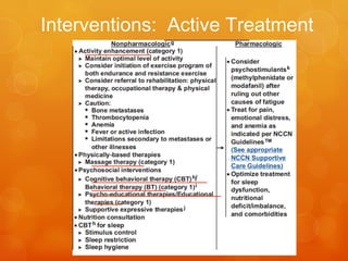 Interven-ons:	
  	
  Post	
  Treatment
 